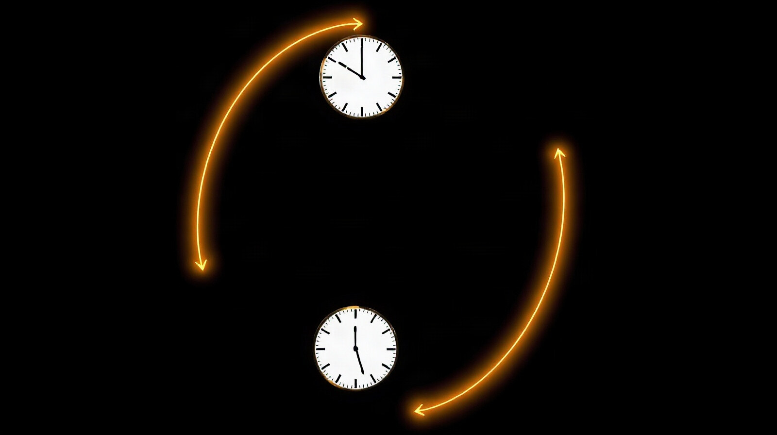 Abstract diagram of two clock faces linked by curved arrows