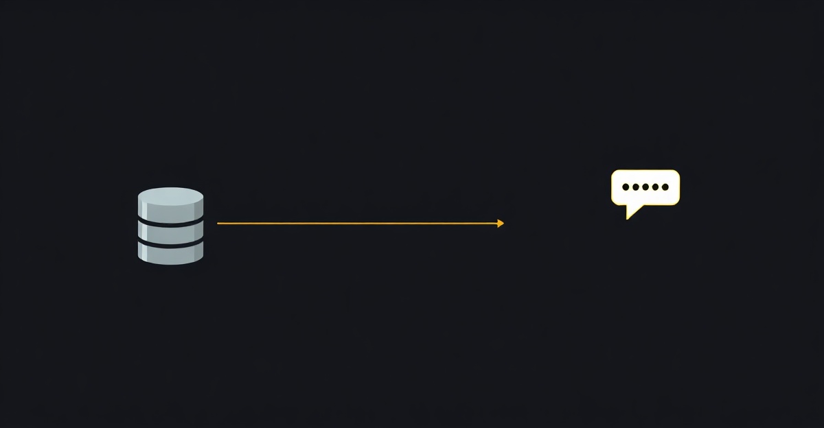 A diagram of a retrieval pipeline collapsing into a single SQLite file holding the vector index