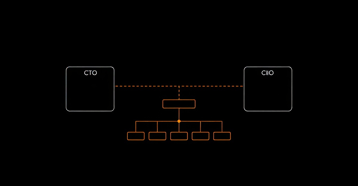Fractional technology executive engagement model — CTO, CIO, and Chief AI Officer roles arranged as a part-time leadership architecture